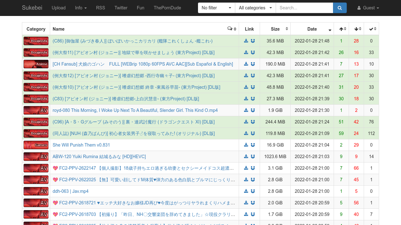 Screenshot of the site Nyaa(Sukebei)